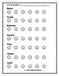 single behavior charts